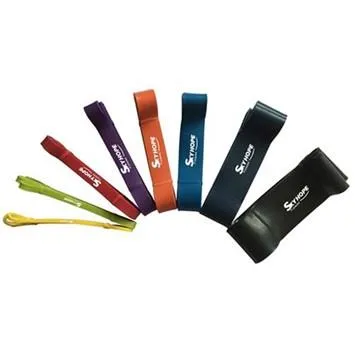 Kuchli qarshilik guruhlari